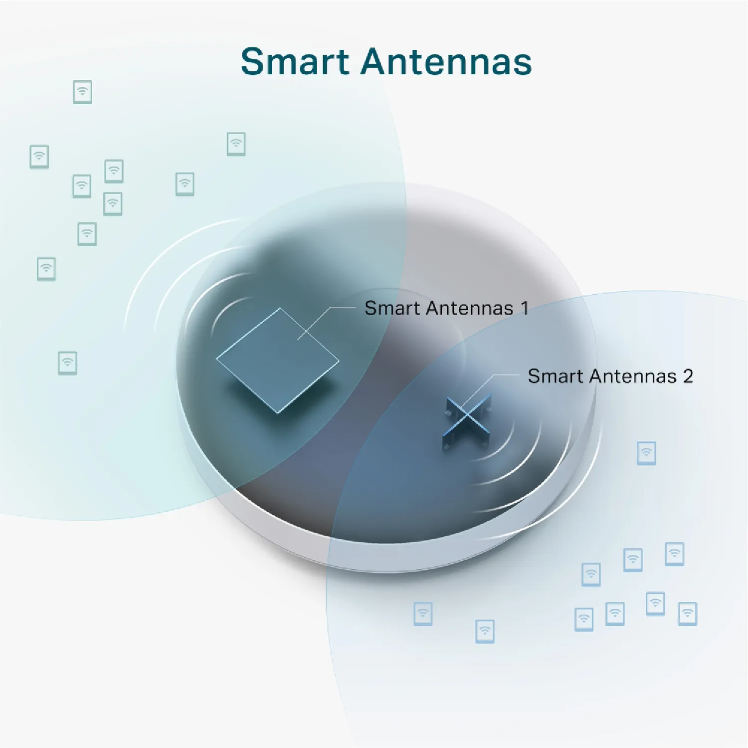 أكسس بوينت EAP690E HD بتقنية Wi-Fi 6E - الصورة 4