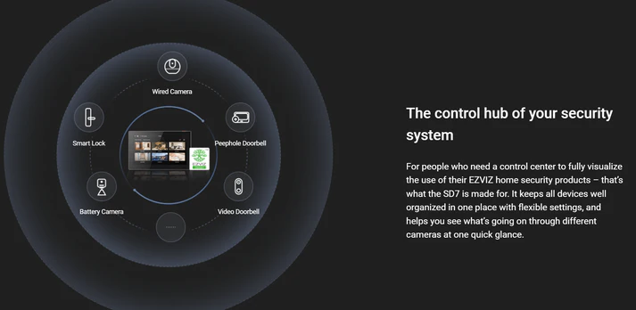 شاشة داخلية إضافية | Ezviz - الصورة 5
